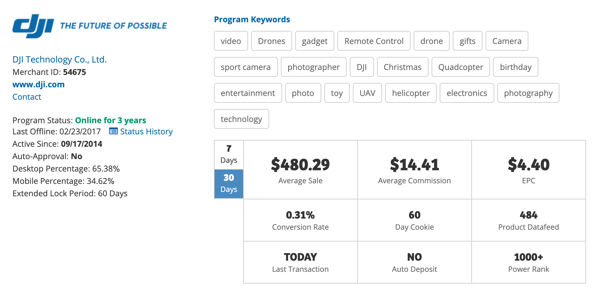 DJI Program