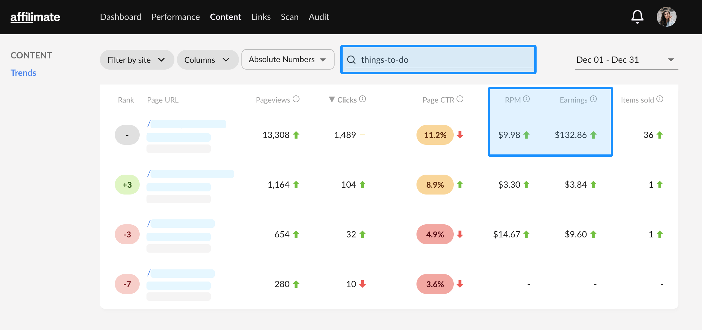 Things to do Analytics