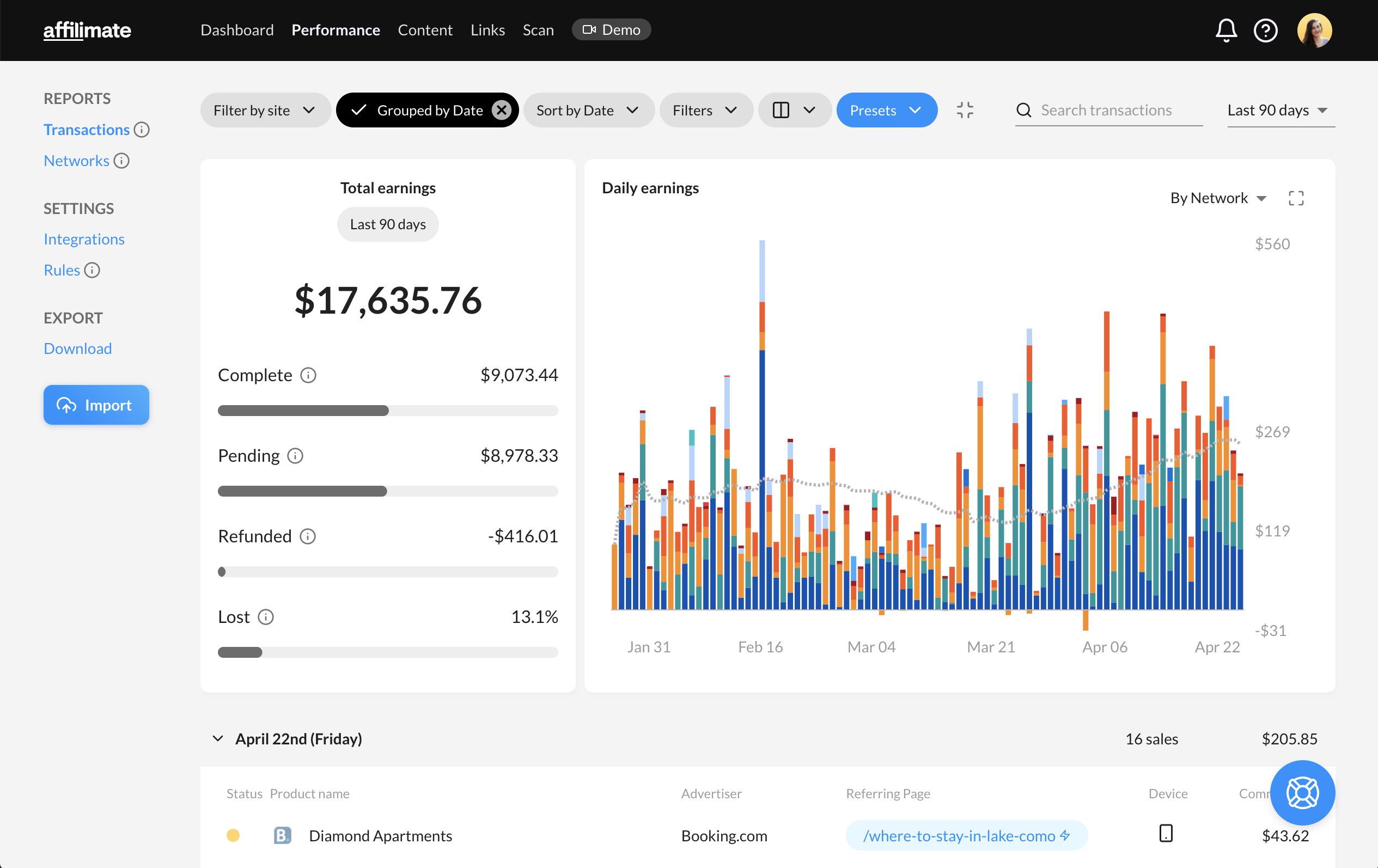 The #1 Affiliate Dashboard for Content Websites · Affilimate