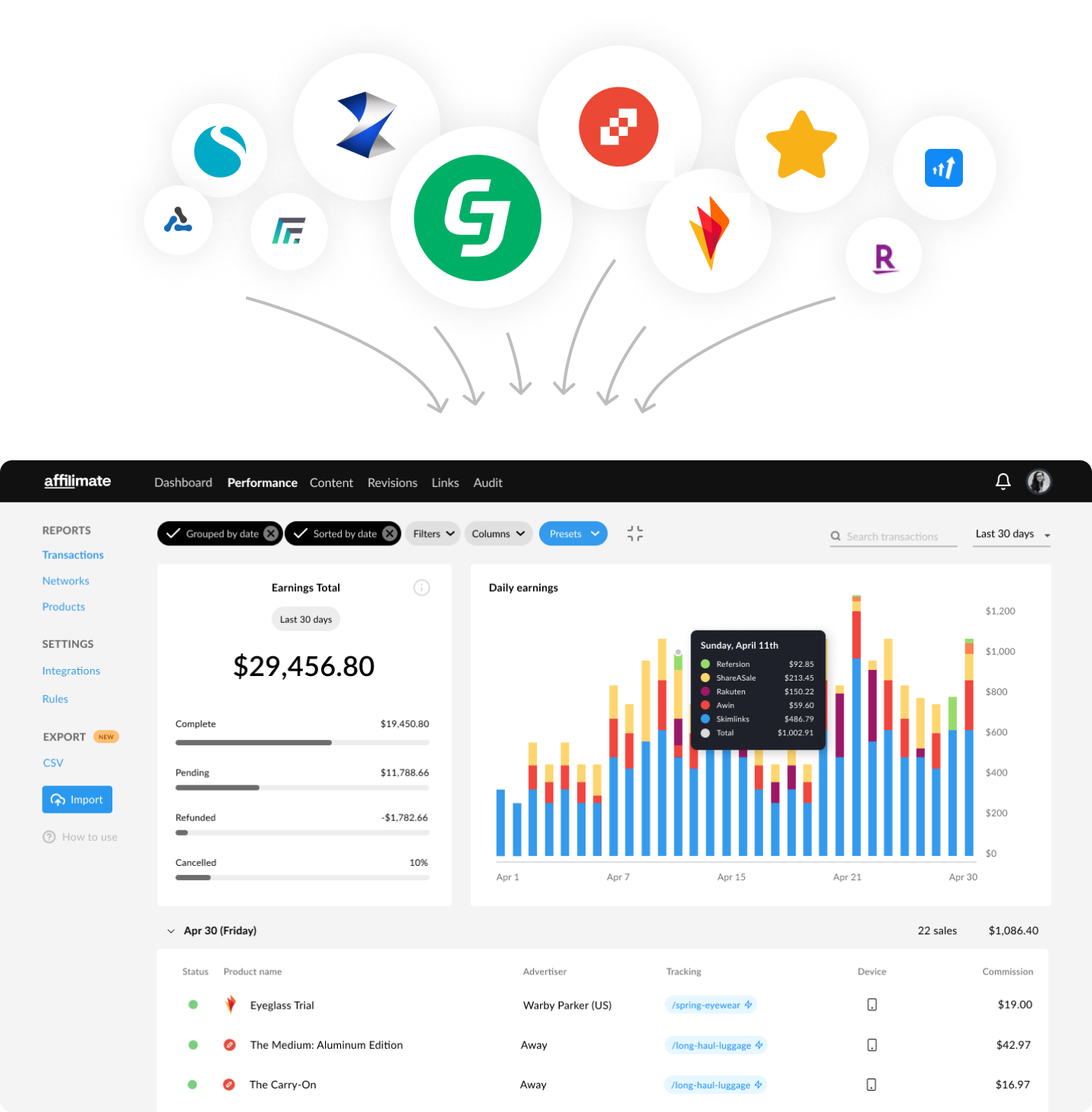 The #1 Affiliate Dashboard for Content Websites · Affilimate