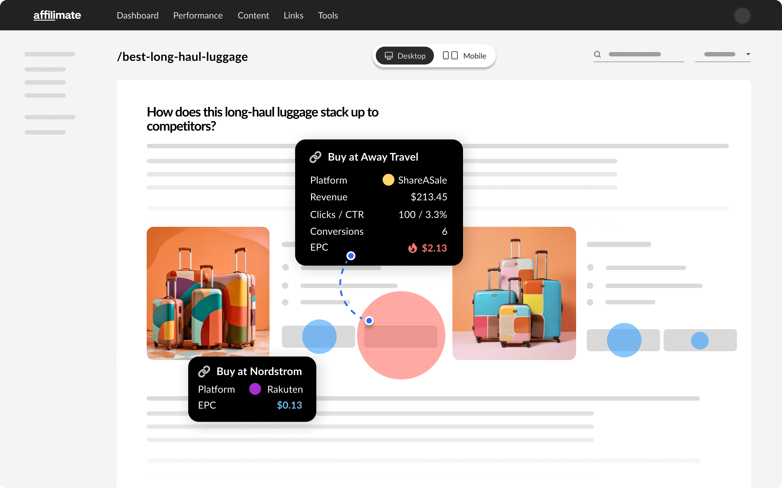 Affiliate heatmaps