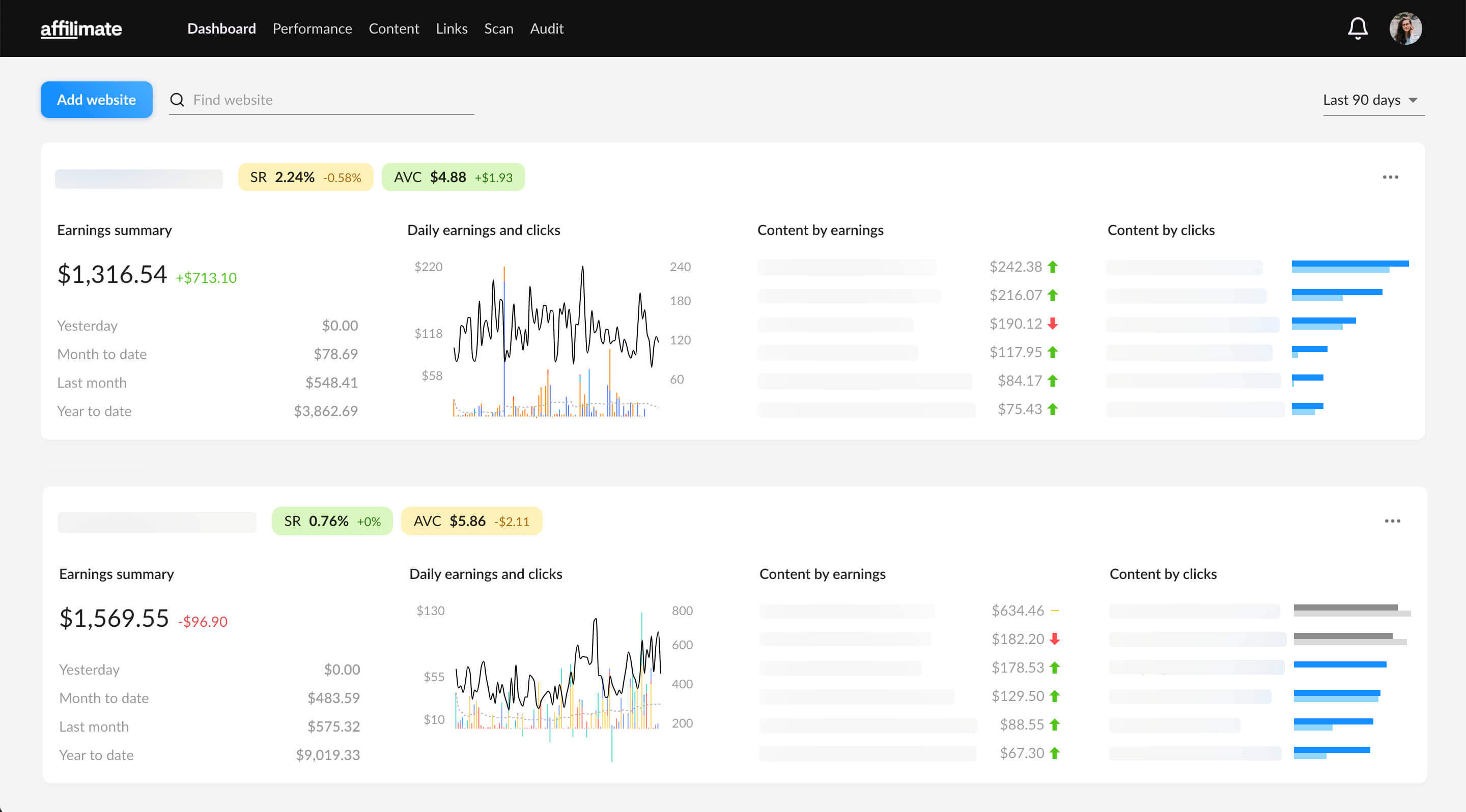 Affilimate Unified Affiliate Dashboard